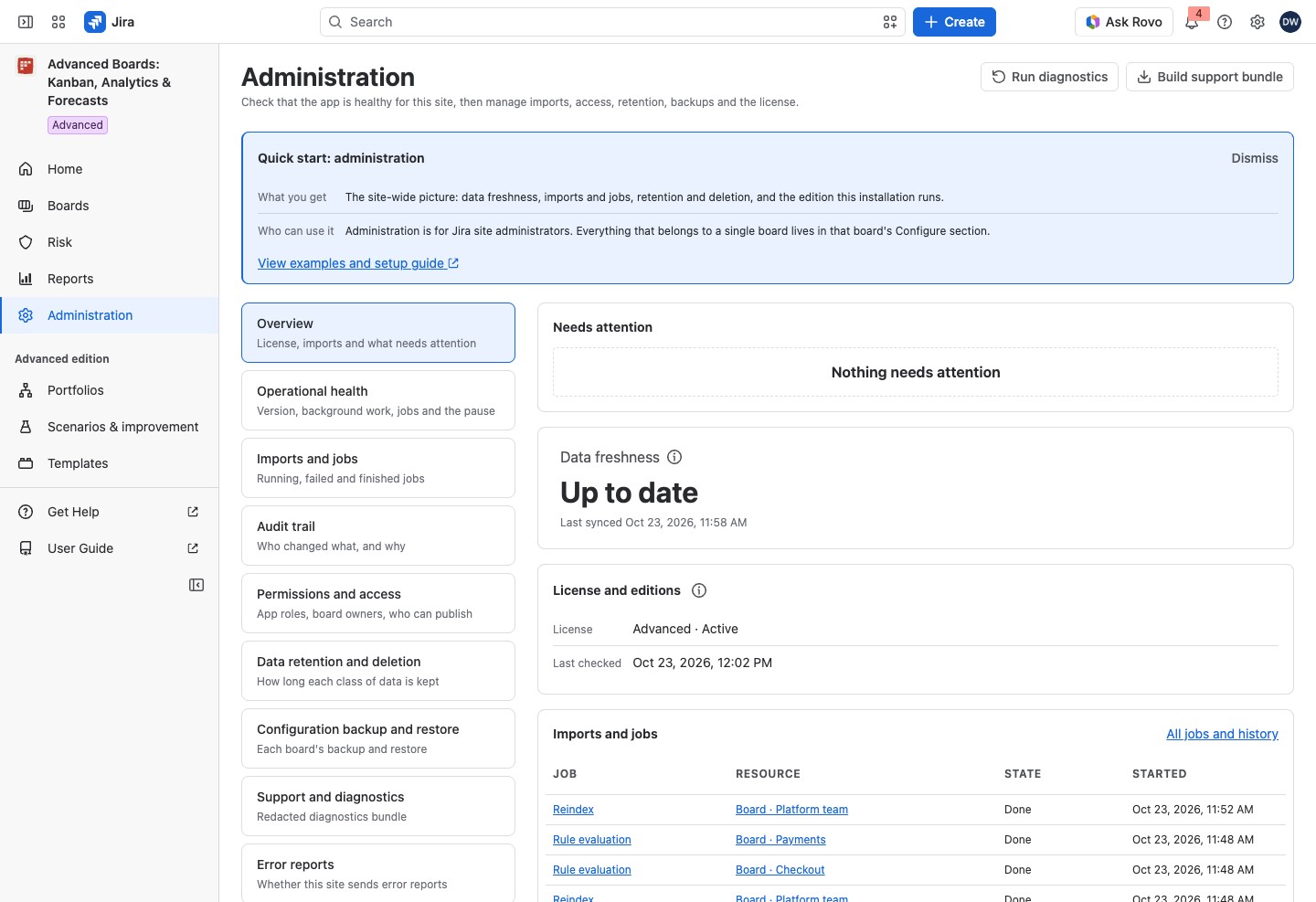 The Administration overview with an attention list and a license card.