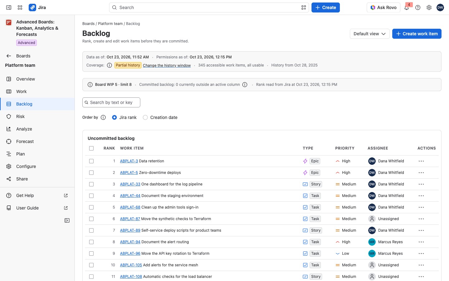 The Platform team backlog with the Uncommitted backlog table in Jira rank order and the Committed backlog below it.