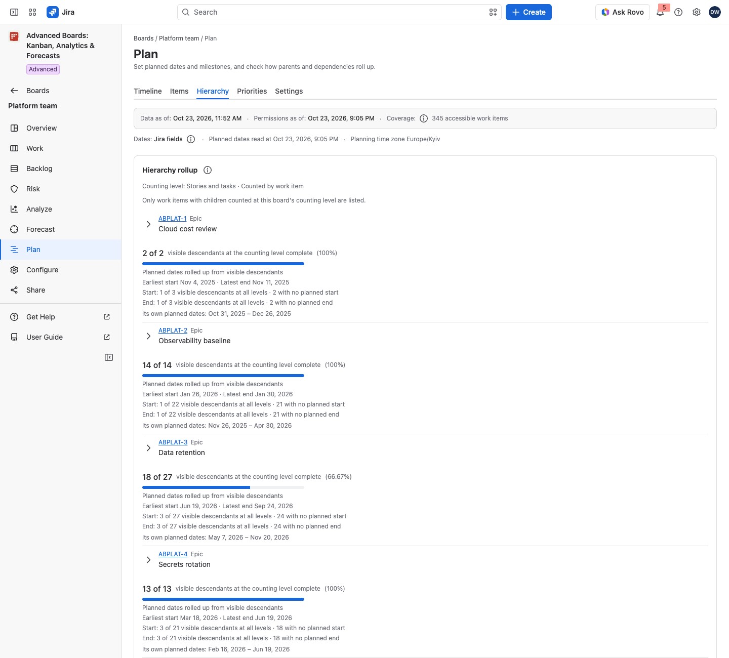 Platform team's Hierarchy tab with epics, each with a completed-of-total headline, a meter and rolled-up planned dates.