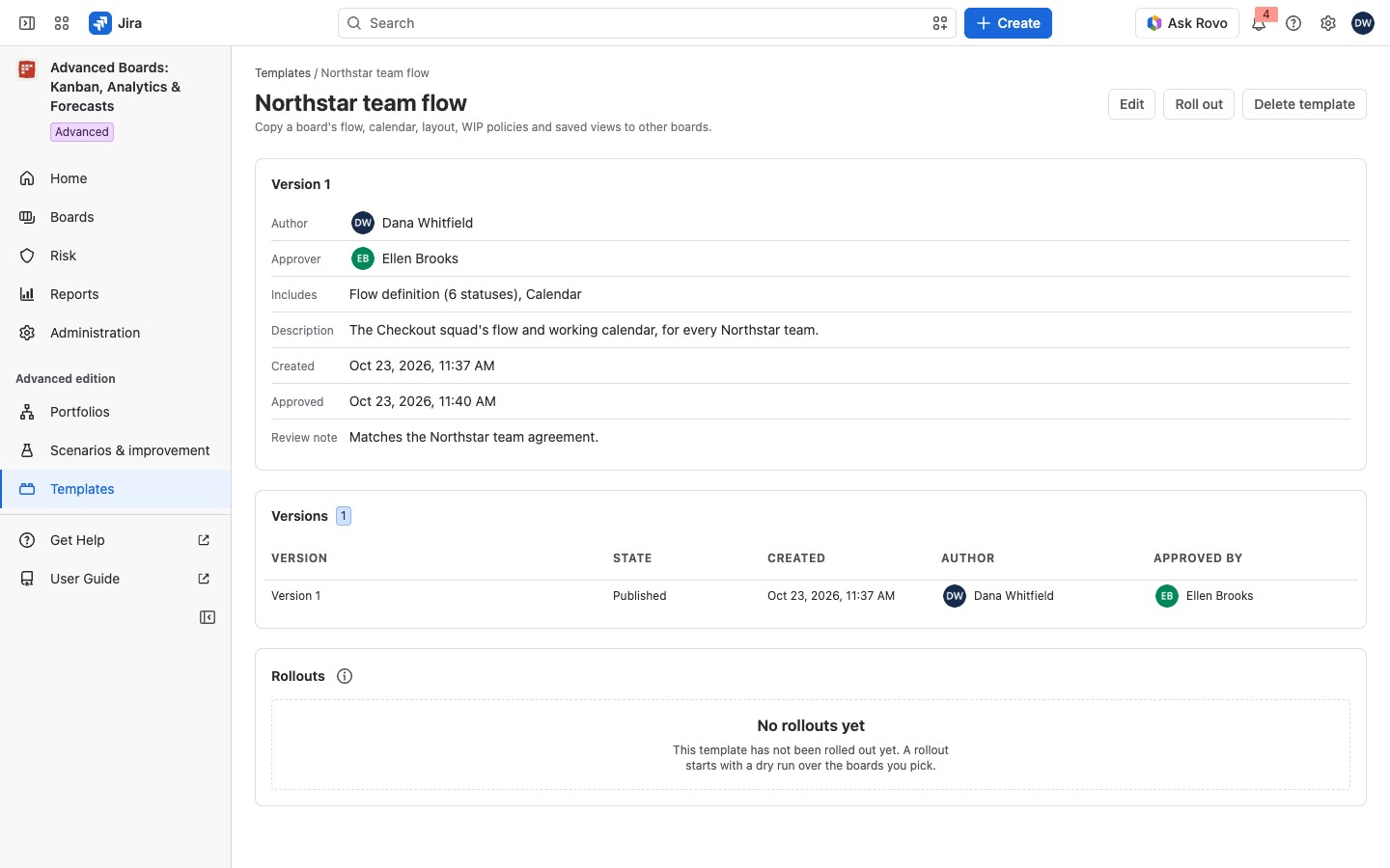 A template's page with its published version card and the author and approver rows.